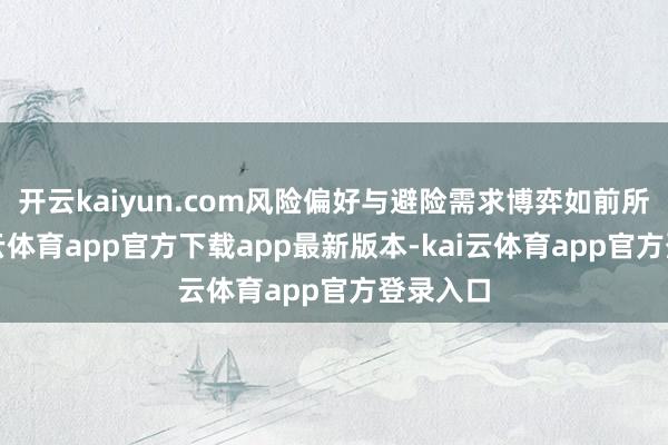 开云kaiyun.com风险偏好与避险需求博弈如前所述-kai云体育app官方下载app最新版本-kai云体育app官方登录入口