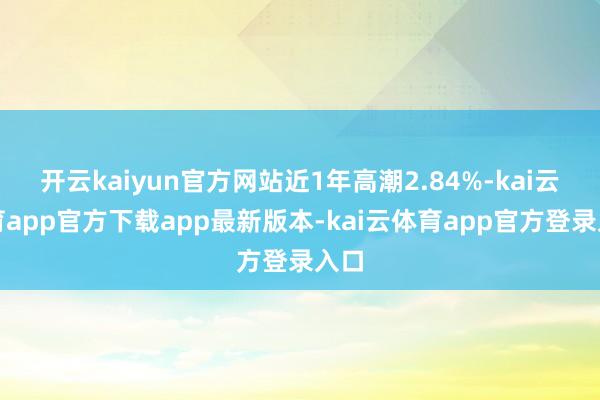 开云kaiyun官方网站近1年高潮2.84%-kai云体育app官方下载app最新版本-kai云体育app官方登录入口