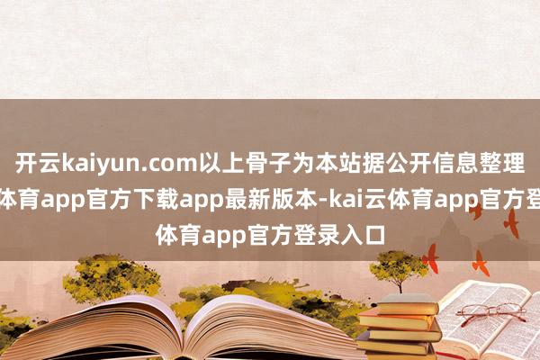 开云kaiyun.com以上骨子为本站据公开信息整理-kai云体育app官方下载app最新版本-kai云体育app官方登录入口