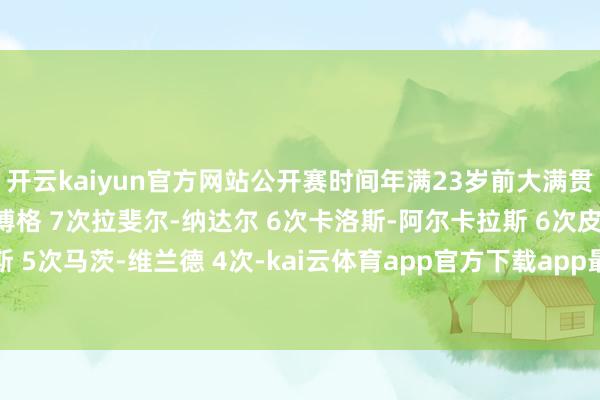 开云kaiyun官方网站公开赛时间年满23岁前大满贯男单冠军数排名榜比约-博格 7次拉斐尔-纳达尔 6次卡洛斯-阿尔卡拉斯 6次皮特-桑普拉斯 5次马茨-维兰德 4次-kai云体育app官方下载app最新版本-kai云体育app官方登录入口