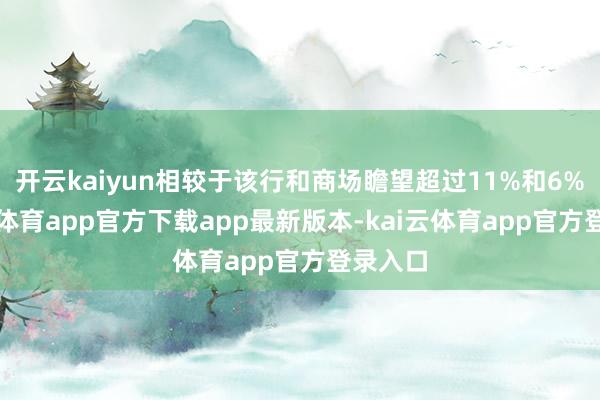 开云kaiyun相较于该行和商场瞻望超过11%和6%-kai云体育app官方下载app最新版本-kai云体育app官方登录入口
